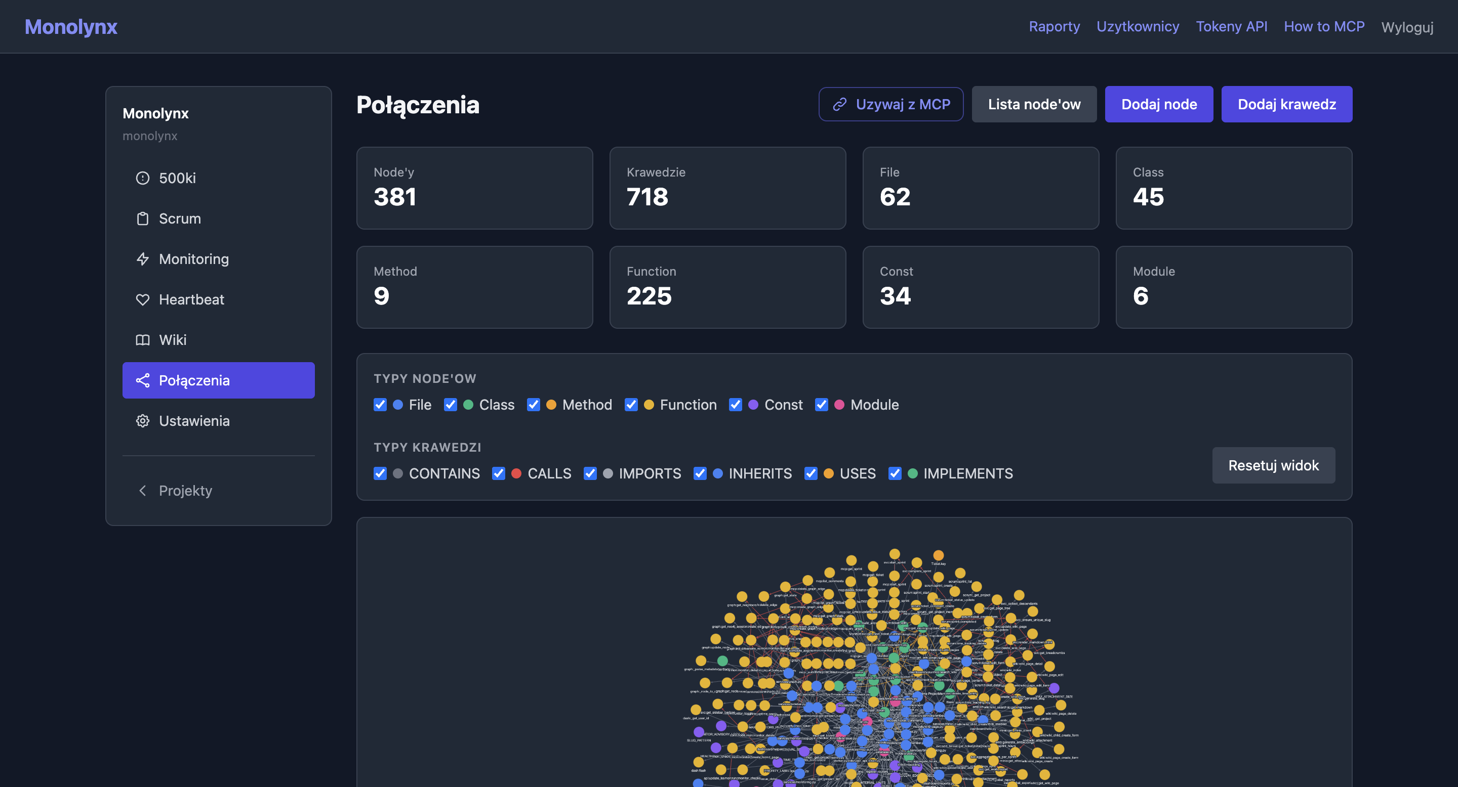 Interactive Cytoscape.js graph with colored nodes and edges